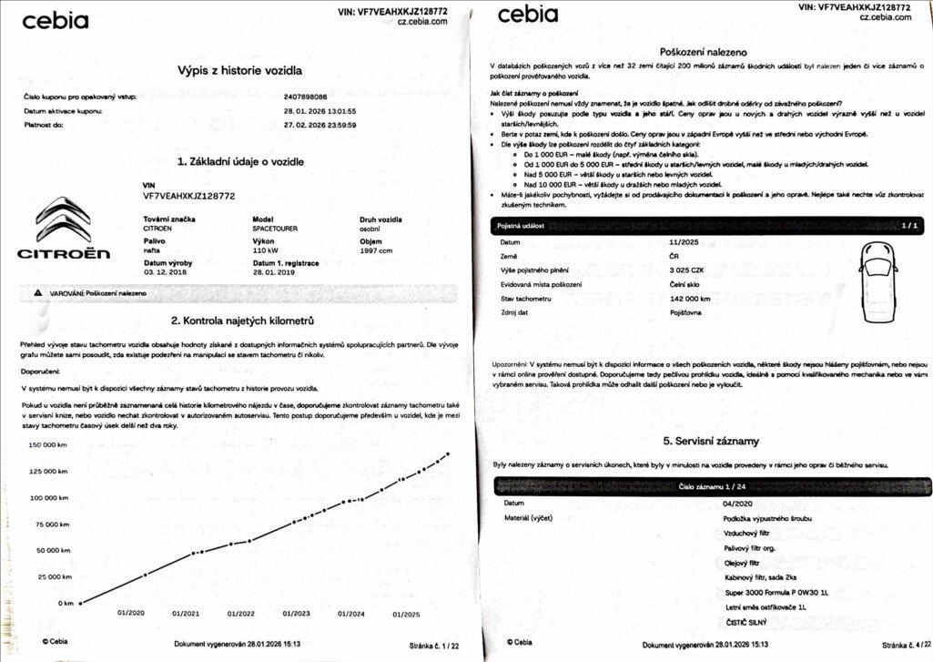 Citroën Jumpy Kombi 2,0 l 110 kw