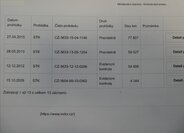 Škoda Yeti SUV / Terénní 1,8 l 118 kw