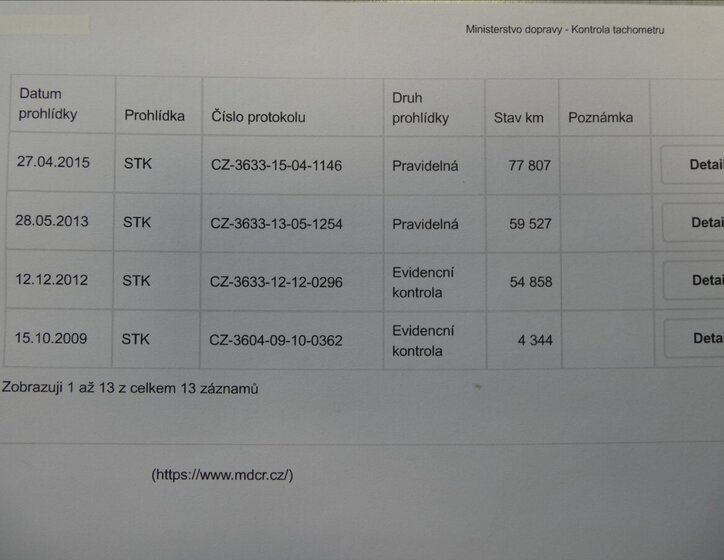 Škoda Yeti SUV / Terénní 1,8 l 118 kw