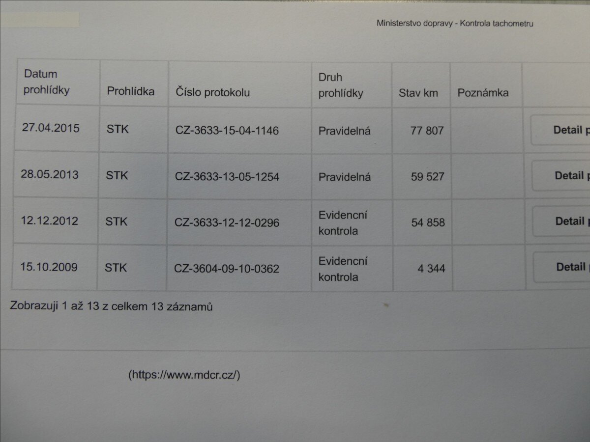 Škoda Yeti SUV / Terénní 1,8 l 118 kw