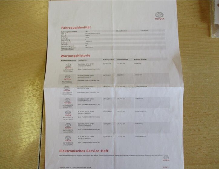 Toyota Verso Kombi 1,6 l 82 kw