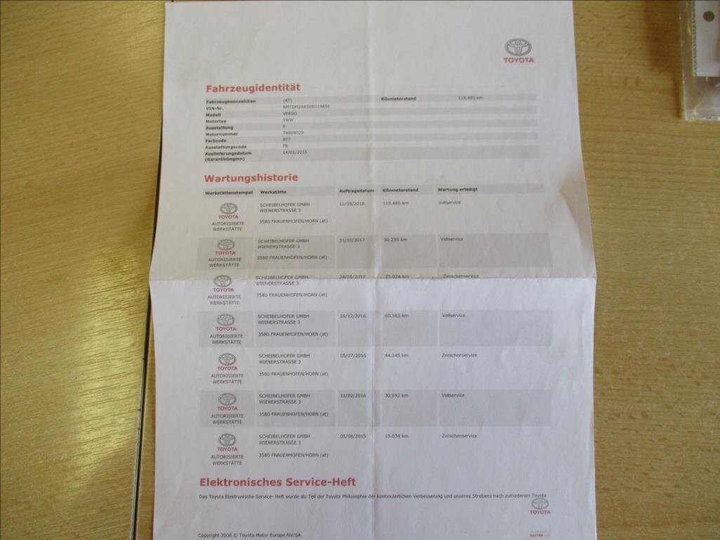 Toyota Verso Kombi 1,6 l 82 kw