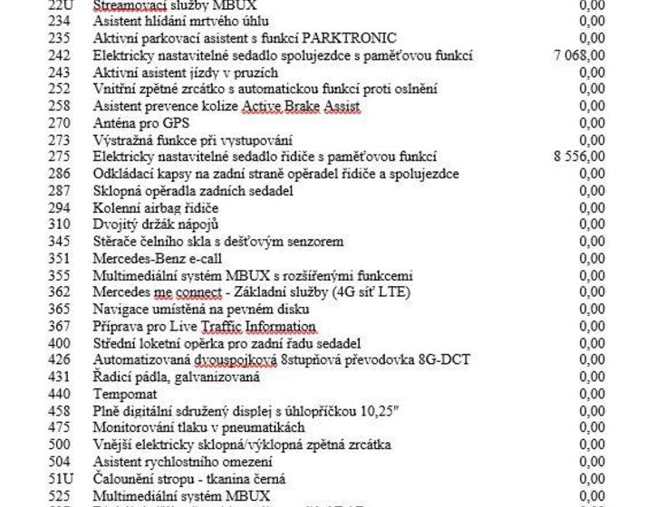 Mercedes-Benz CLA 20