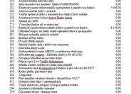 Mercedes-Benz CLA 20