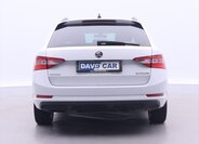 Škoda Superb Kombi 2,0 l 110 kw