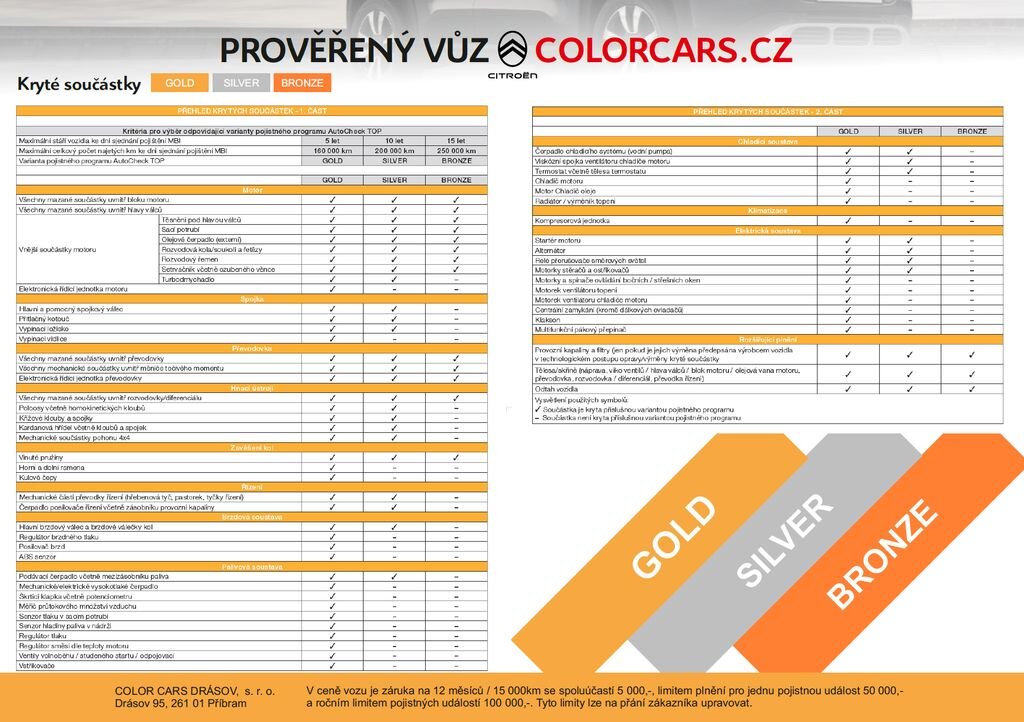 Citroën C5 Aircross SUV 1,5 l 96 kw