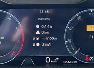 Škoda Octavia Liftback 1,5 l 110 kw