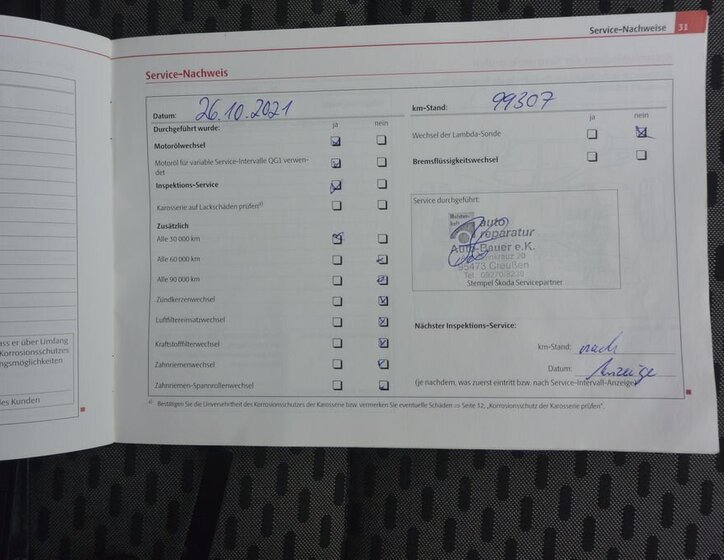 Škoda Roomster Kombi 1,2 l 63 kw