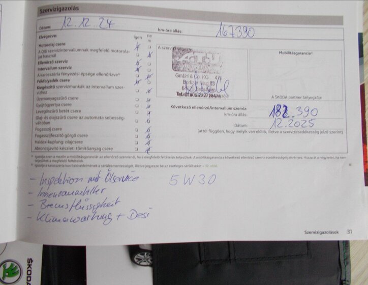 Škoda Fabia Hatchback 1,2 l 63 kw