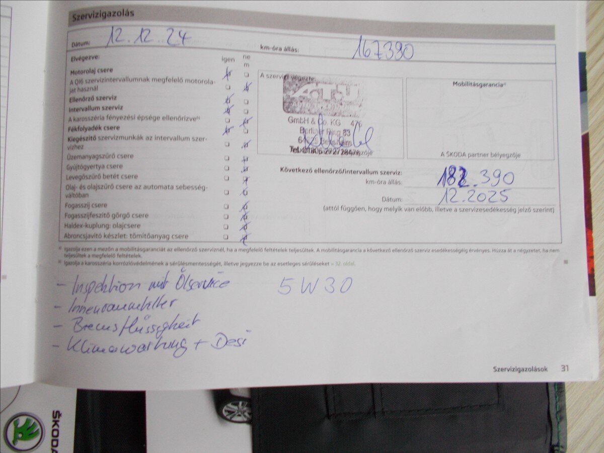 Škoda Fabia Hatchback 1,2 l 63 kw