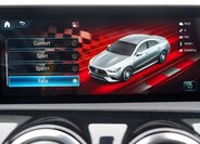 Mercedes-Benz CLA Sedan 2,0 l 340 kw