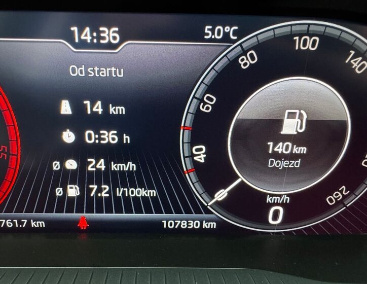 Škoda Superb Kombi 2,0 l 140 kw