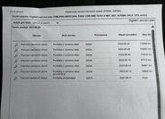 Škoda Fabia Kombi 999,0 70 kw