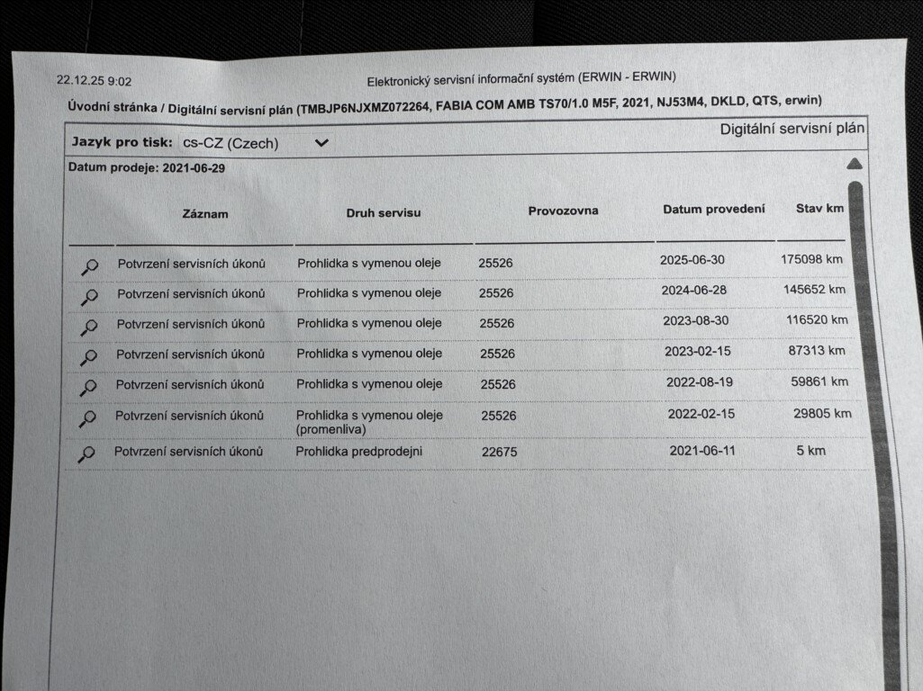 Škoda Fabia Kombi 999,0 70 kw