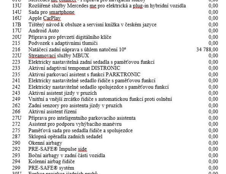 Mercedes-Benz EQS 31