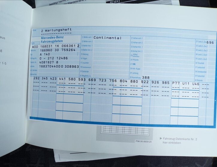 Mercedes-Benz Třídy A Kombi 1,6 l 60 kw