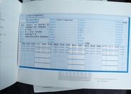 Mercedes-Benz Třídy A Kombi 1,6 l 60 kw