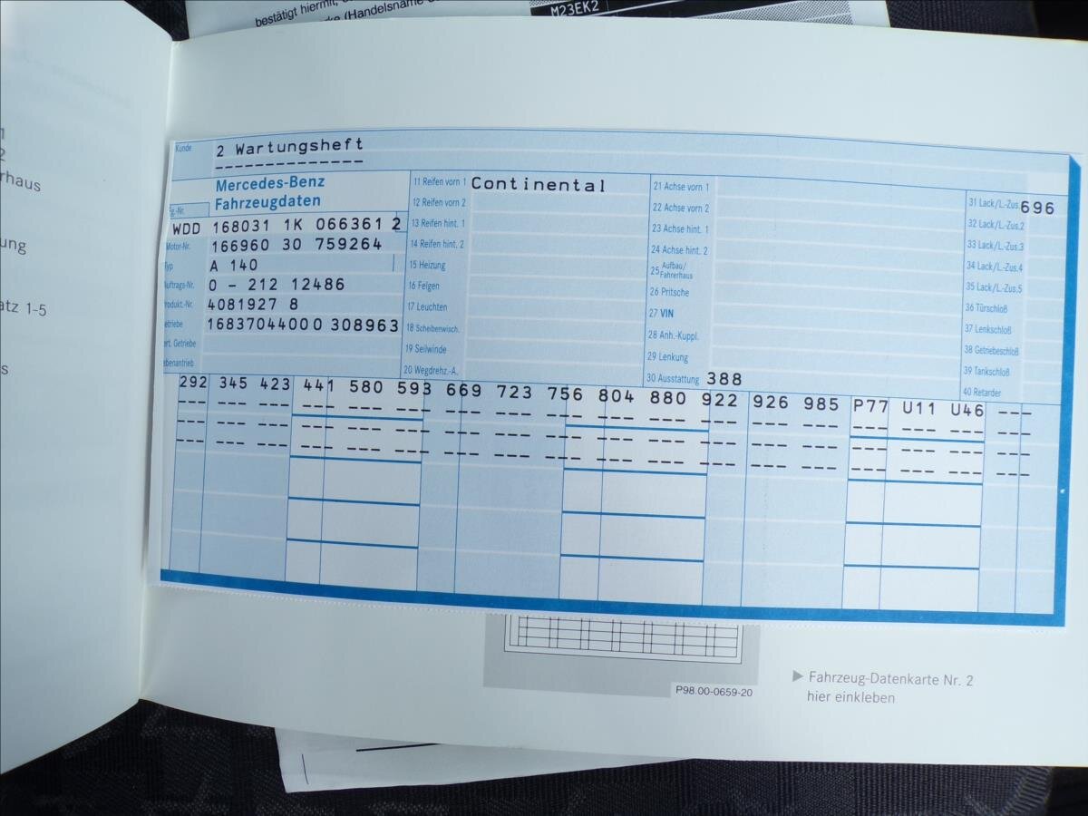 Mercedes-Benz Třídy A Kombi 1,6 l 60 kw