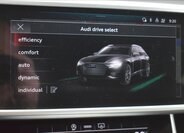 Audi A6 Kombi 2,0 l 150 kw