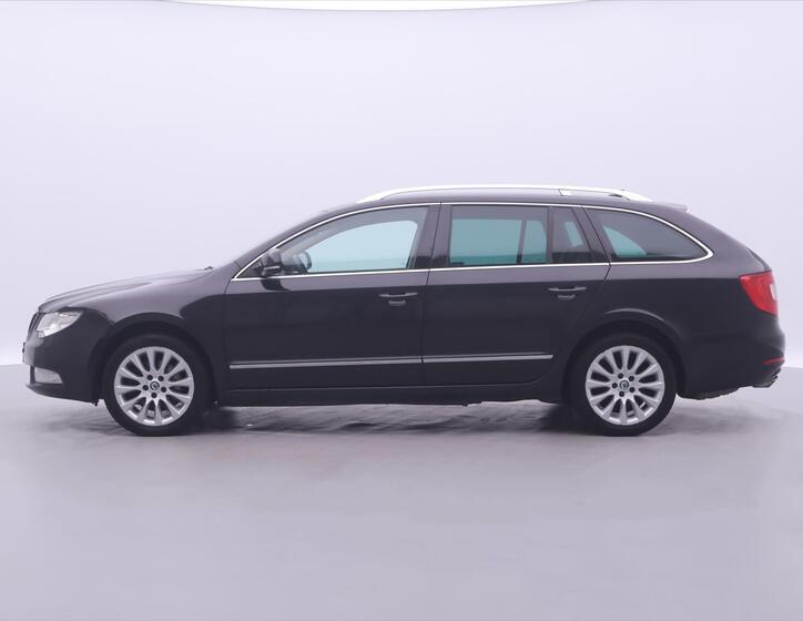 Škoda Superb 4