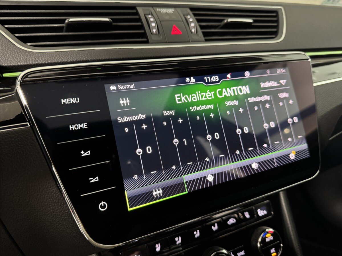 Škoda Superb Kombi 1,4 l 160 kw