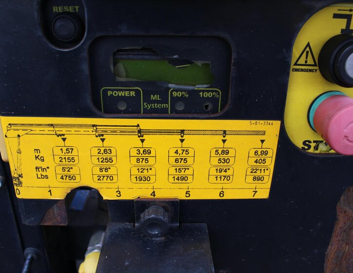 Volkswagen Crafter Ostatní 2,0 l 130 kw