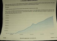 Citroën C-Elysée Sedan 1,2 l 61 kw