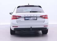 Škoda Superb Kombi 2,0 l 110 kw