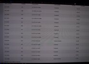 Škoda Octavia Kombi 1,9 l 77 kw