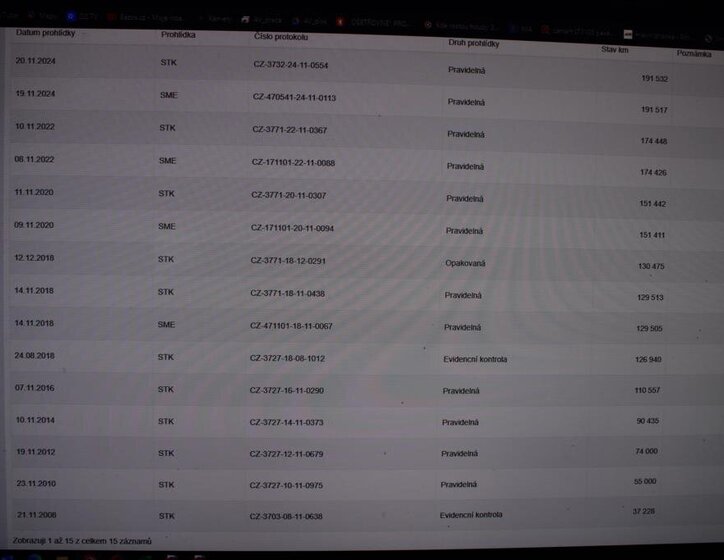 Škoda Octavia Kombi 1,9 l 77 kw