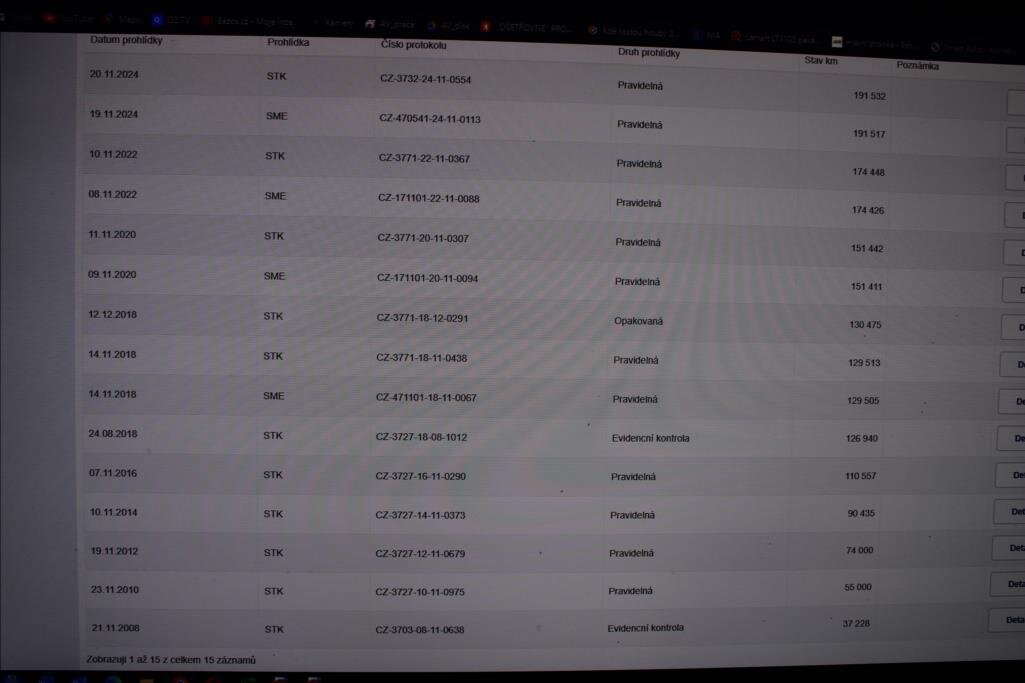 Škoda Octavia Kombi 1,9 l 77 kw