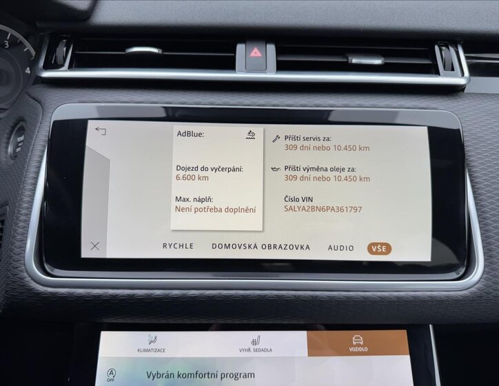 Land Rover Range Rover Velar SUV / Terénní 2,0 l 150 kw