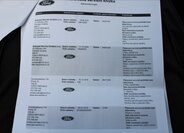 Ford Edge SUV / Terénní 2,0 l 154 kw