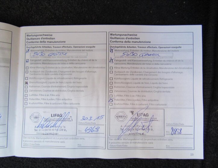 Nissan Micra Hatchback 1,2 l 59 kw