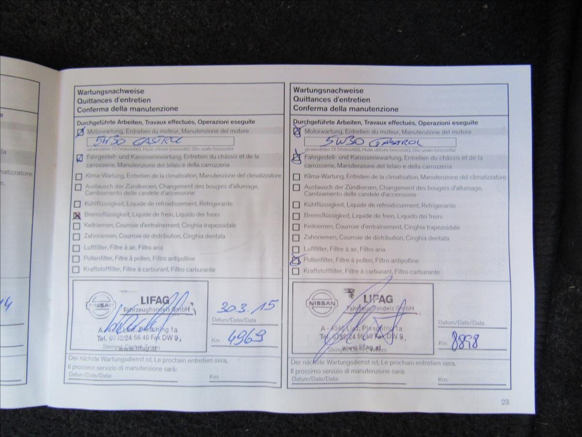 Nissan Micra Hatchback 1,2 l 59 kw