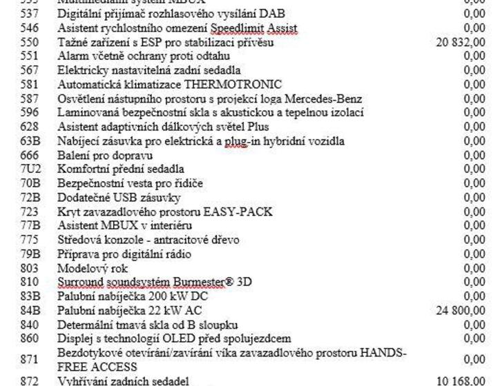 Mercedes-Benz EQS 24