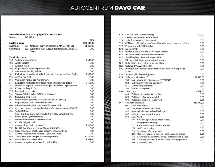 Mercedes-Benz GLB SUV 2,0 l 110 kw