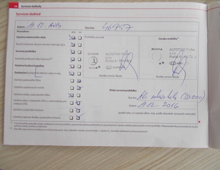 Škoda Yeti SUV / Terénní 2,0 l 81 kw