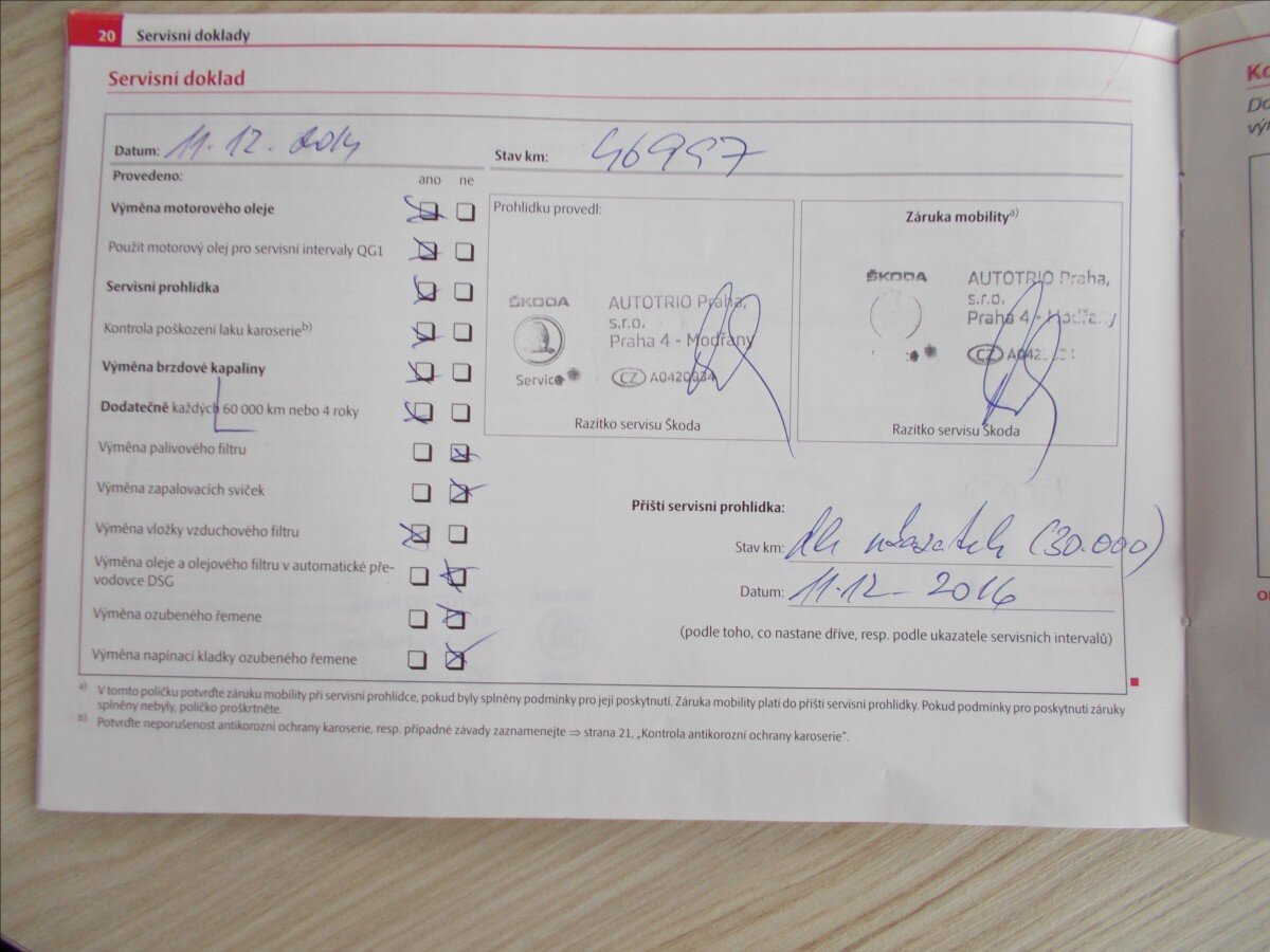 Škoda Yeti SUV / Terénní 2,0 l 81 kw