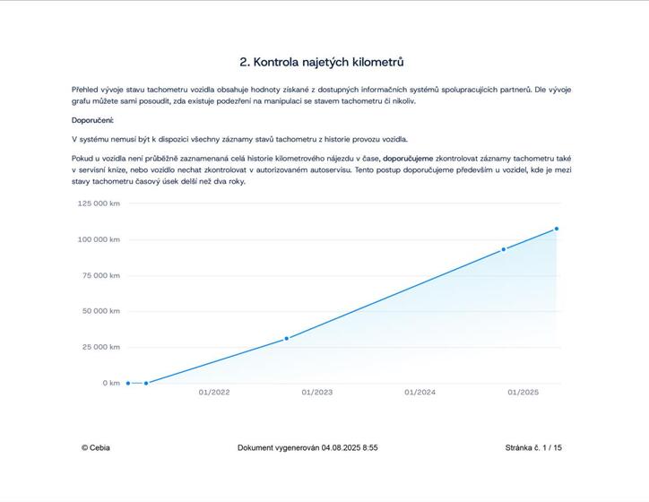 Ford Transit Connect 50