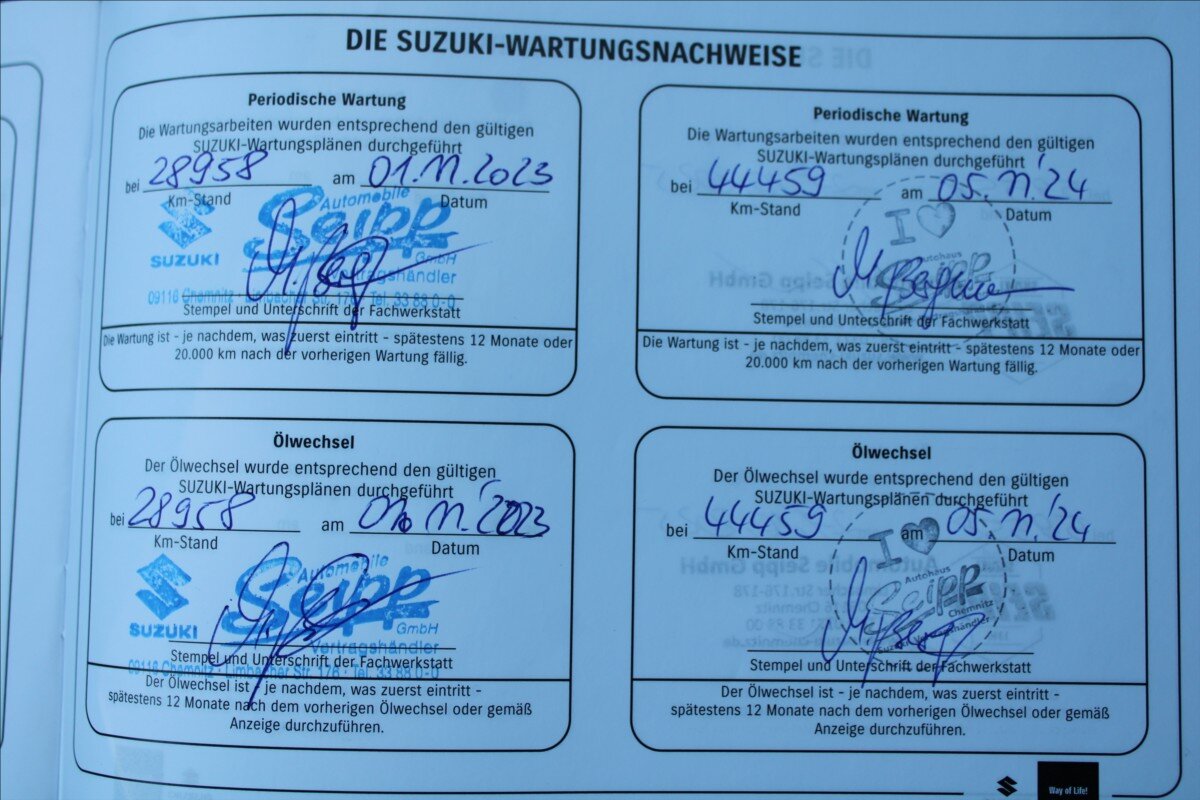 Suzuki Ignis Hatchback 1,2 l 61 kw