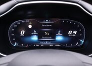 MG HS SUV / Terénní 1,5 l 119 kw