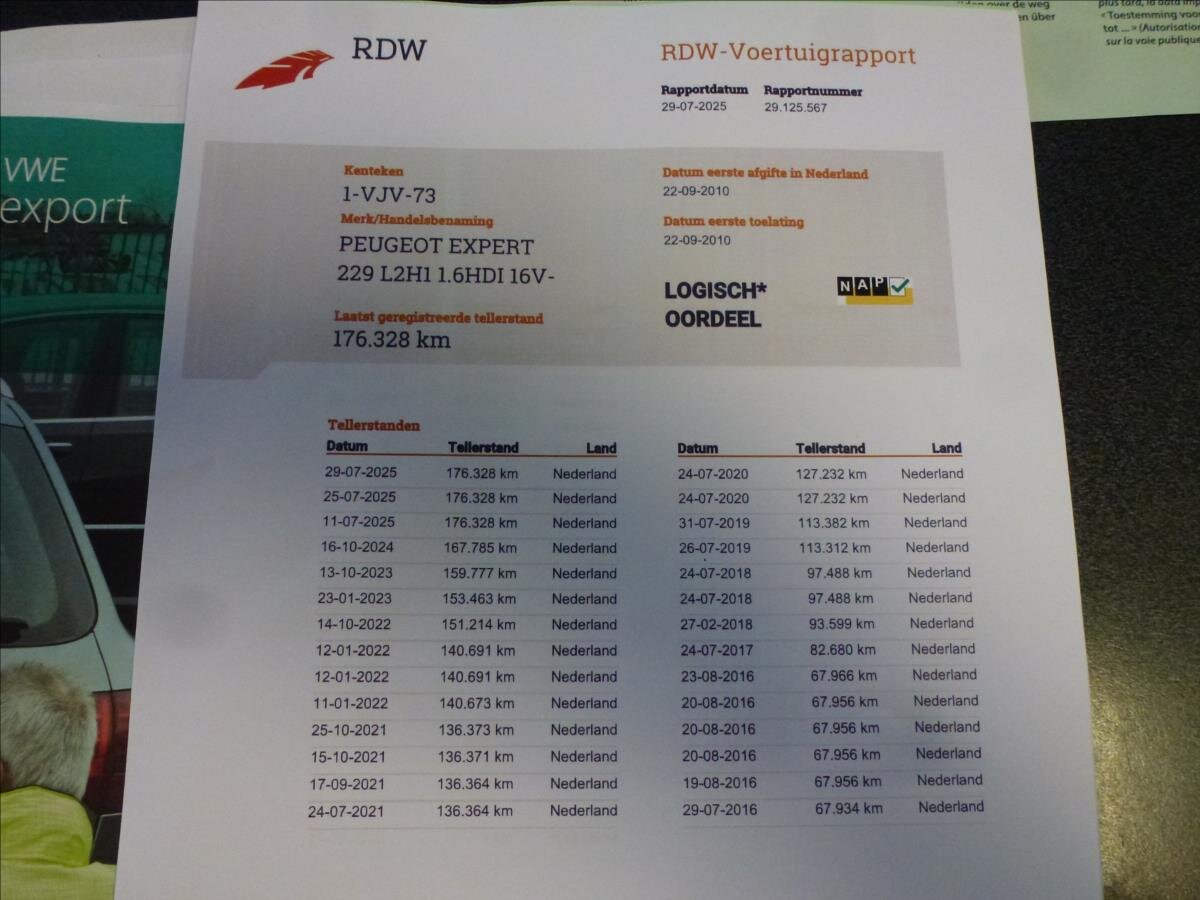 Peugeot Expert Ostatní 1,6 l 66 kw