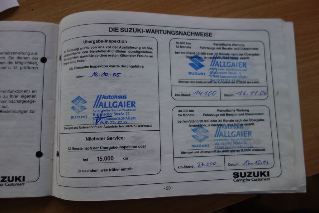 Suzuki Ignis Hatchback 1,6 l 78 kw