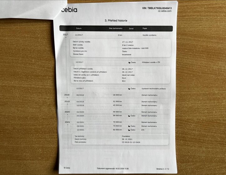 Škoda Kodiaq SUV / Terénní 2,0 l 140 kw