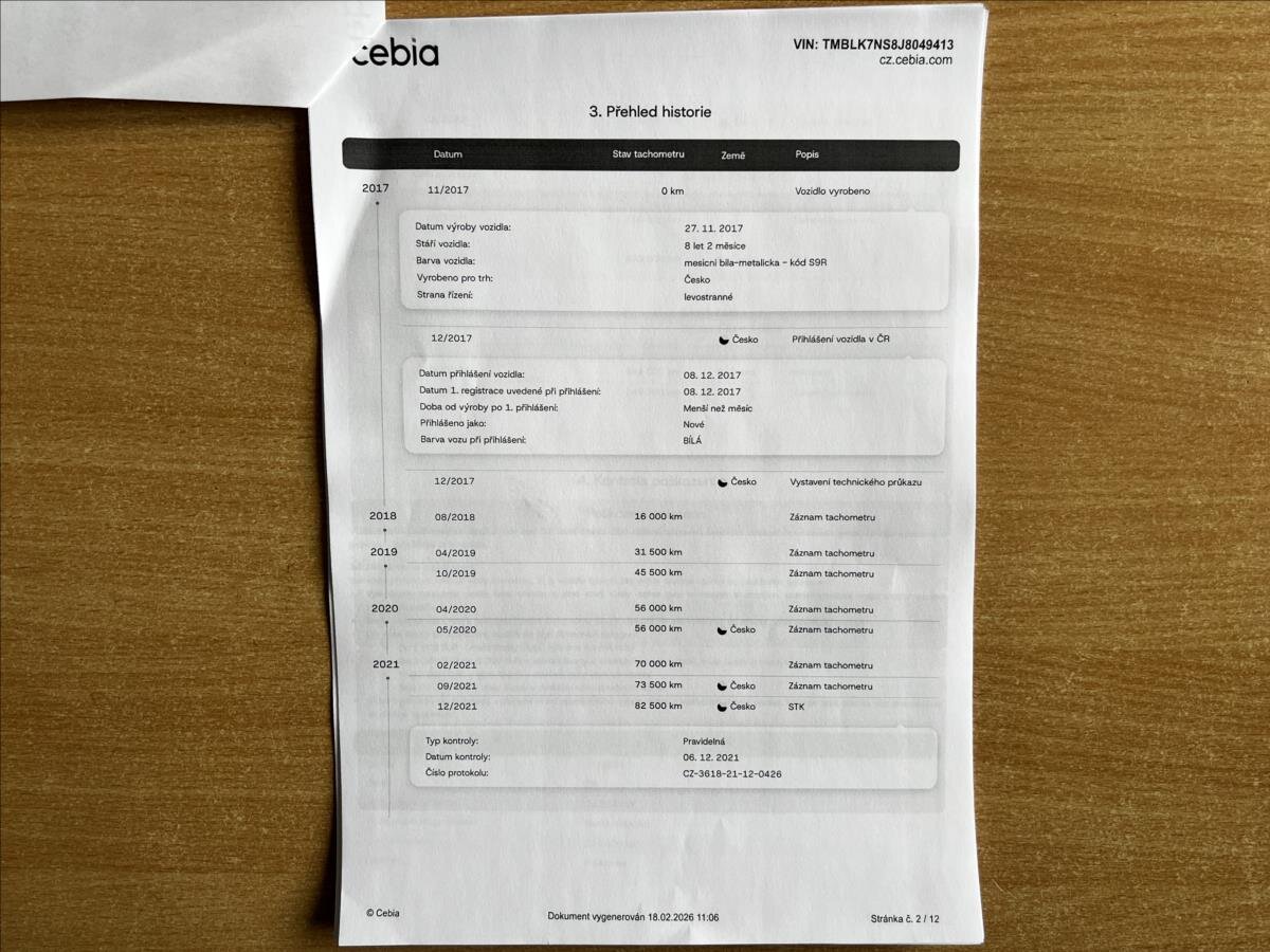 Škoda Kodiaq SUV / Terénní 2,0 l 140 kw