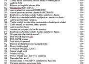 Mercedes-Benz Třídy C 21