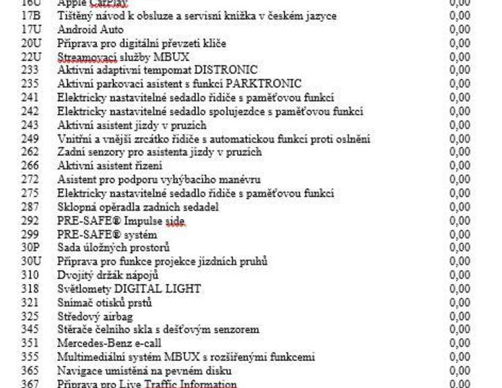 Mercedes-Benz Třídy C 21