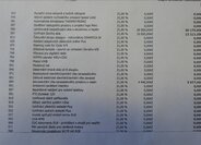 Mercedes-Benz Třídy S Ostatní 2,9 l 243 kw