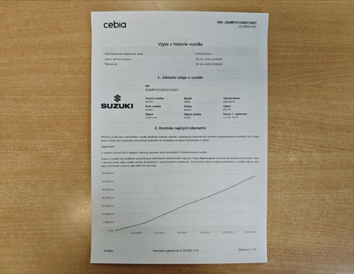 Suzuki Ignis Hatchback 1,2 l 66 kw